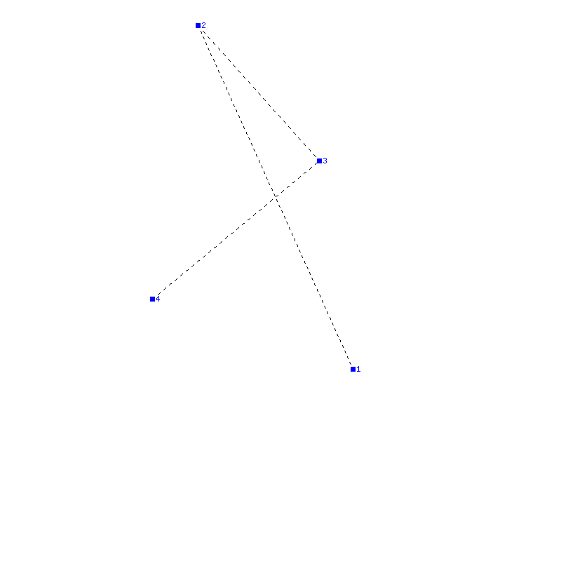 Flugauswertung